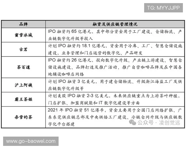 行业发展从粗放扩张转向内涵式提质 行业发展从粗放扩张转向内涵式提质
